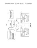 ENVIRONMENTAL STEWARDSHIP BASED ON DRIVING BEHAVIOR diagram and image