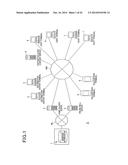 INFORMATION PROCESSING APPARATUS, INFORMATION PROCESSING METHOD,     INFORMATION PROCESSING PROGRAM, AND RECORDING MEDIUM diagram and image