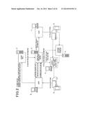 INFORMATION PROCESSING APPARATUS, INFORMATION PROCESSING METHOD,     INFORMATION PROCESSING PROGRAM, AND RECORDING MEDIUM diagram and image