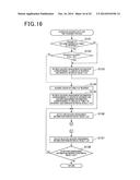 INFORMATION PROCESSING APPARATUS, INFORMATION PROCESSING METHOD,     INFORMATION PROCESSING PROGRAM, AND RECORDING MEDIUM diagram and image