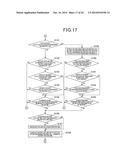 INFORMATION PROCESSING APPARATUS, INFORMATION PROCESSING METHOD,     INFORMATION PROCESSING PROGRAM, AND RECORDING MEDIUM diagram and image