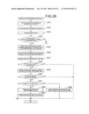 INFORMATION PROCESSING APPARATUS, INFORMATION PROCESSING METHOD,     INFORMATION PROCESSING PROGRAM, AND RECORDING MEDIUM diagram and image