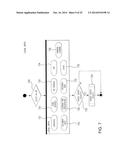 METHOD AND SYSTEM FOR EMPLOYEE AND CLIENT ENGAGEMENT diagram and image