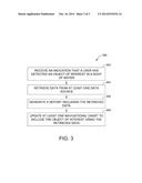 SYSTEMS AND METHODS FOR REPORTING OBJECTS OF INTEREST diagram and image