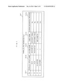 DATA REFLECTING METHOD AND SYSTEM diagram and image