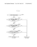 DATA REFLECTING METHOD AND SYSTEM diagram and image