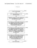 DATA REFLECTING METHOD AND SYSTEM diagram and image