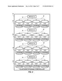 ESSENTIAL METADATA REPLICATION diagram and image