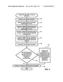 ESSENTIAL METADATA REPLICATION diagram and image