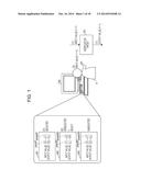 VERIFICATION SUPPORT PROGRAM, VERIFICATION SUPPORT APPARATUS, AND     VERIFICATION SUPPORT METHOD diagram and image