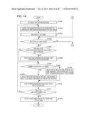 VERIFICATION SUPPORT PROGRAM, VERIFICATION SUPPORT APPARATUS, AND     VERIFICATION SUPPORT METHOD diagram and image