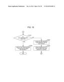 VERIFICATION SUPPORT PROGRAM, VERIFICATION SUPPORT APPARATUS, AND     VERIFICATION SUPPORT METHOD diagram and image