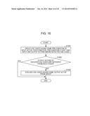 VERIFICATION SUPPORT PROGRAM, VERIFICATION SUPPORT APPARATUS, AND     VERIFICATION SUPPORT METHOD diagram and image