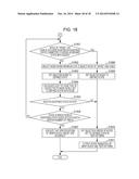 VERIFICATION SUPPORT PROGRAM, VERIFICATION SUPPORT APPARATUS, AND     VERIFICATION SUPPORT METHOD diagram and image