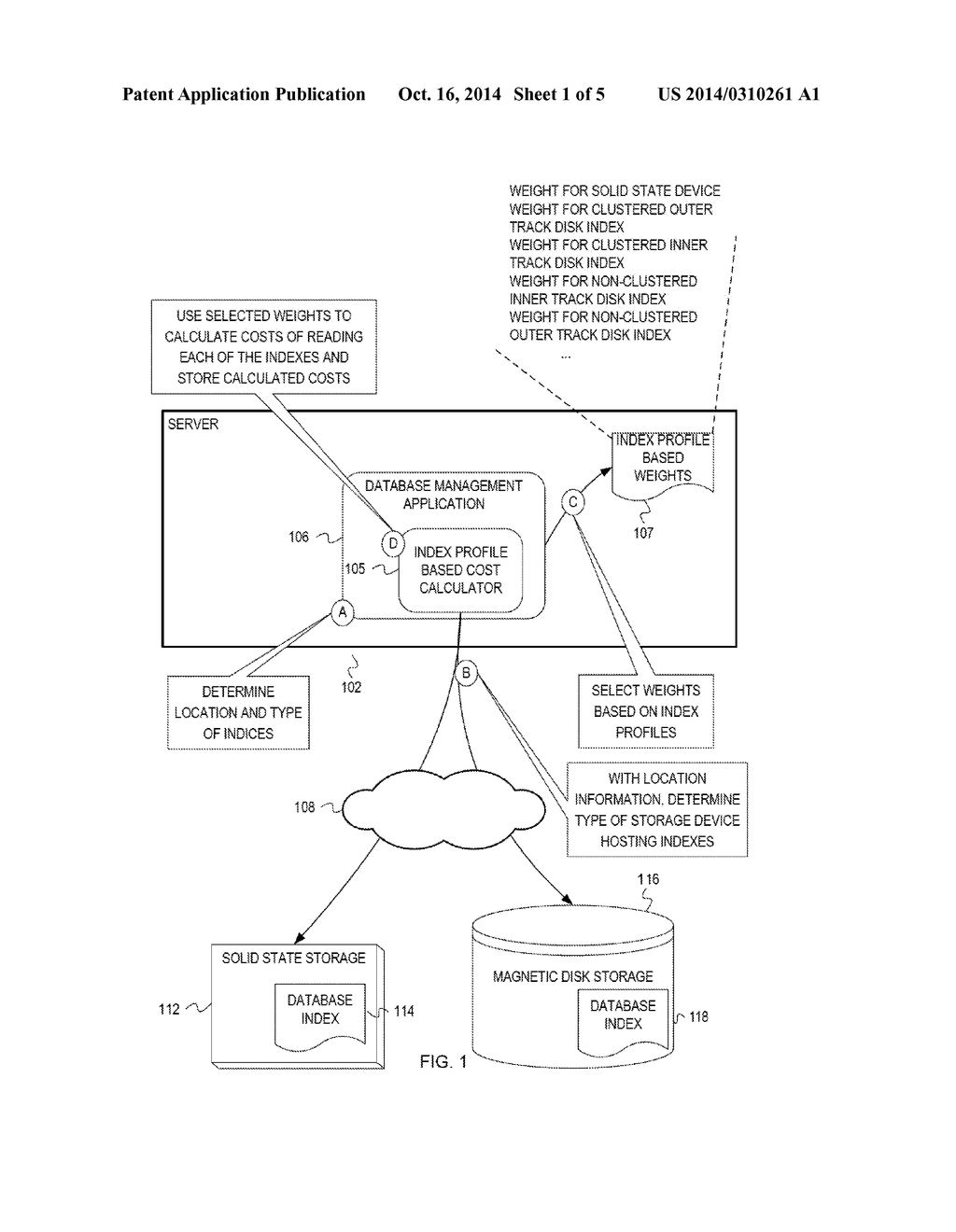 DATABASE INDEX PROFILE BASED WEIGHTS FOR COST COMPUTATION - diagram, schematic, and image 02