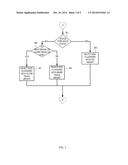 DATABASE INDEX PROFILE BASED WEIGHTS FOR COST COMPUTATION diagram and image