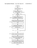 DATABASE INDEX PROFILE BASED WEIGHTS FOR COST COMPUTATION diagram and image