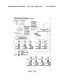 HOME AUTOMATION SYSTEMS UTILIZING DETECTED STRESS DATA OF AN INDIVIDUAL diagram and image