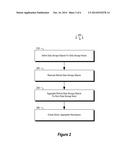 CREATING GLOBAL AGGREGATED NAMESPACES FOR STORAGE MANAGEMENT diagram and image