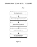 CREATING GLOBAL AGGREGATED NAMESPACES FOR STORAGE MANAGEMENT diagram and image