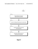 CREATING GLOBAL AGGREGATED NAMESPACES FOR STORAGE MANAGEMENT diagram and image