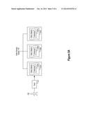 CREATING GLOBAL AGGREGATED NAMESPACES FOR STORAGE MANAGEMENT diagram and image