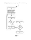 EFFICIENT DATA PATTERN MATCHING diagram and image