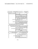 CONTENT DELIVERY METHOD AND APPARATUS, AND ACCESS NETWORK DEVICE diagram and image