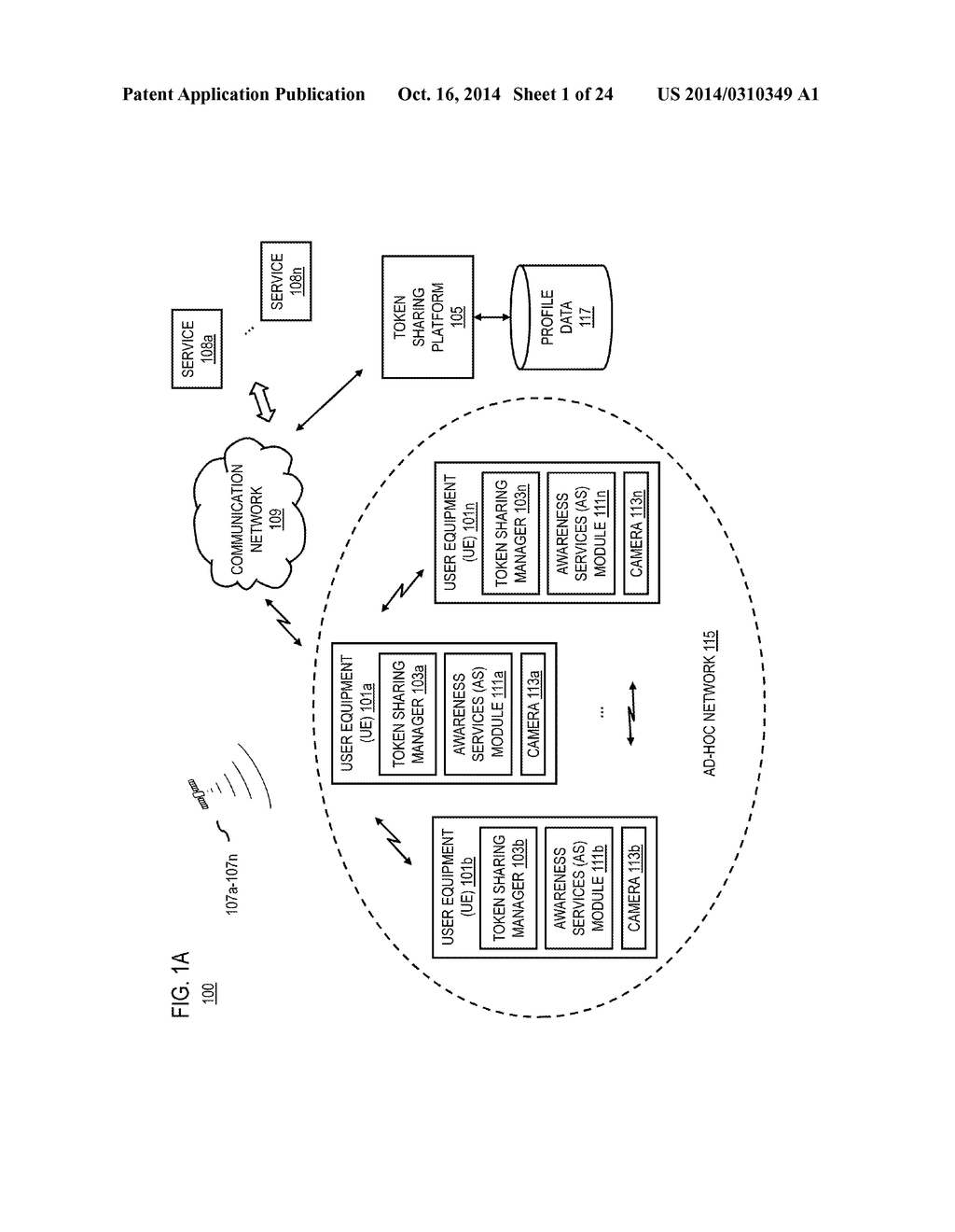 METHOD AND APPARATUS FOR ESTABLISHING RELATIONSHIPS AMONG DEVICES AND     USERS - diagram, schematic, and image 02