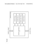 METHOD AND APPARATUS FOR ESTABLISHING RELATIONSHIPS AMONG DEVICES AND     USERS diagram and image