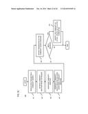 METHOD AND APPARATUS FOR ESTABLISHING RELATIONSHIPS AMONG DEVICES AND     USERS diagram and image