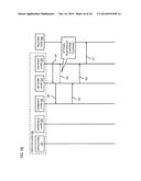 METHOD AND APPARATUS FOR ESTABLISHING RELATIONSHIPS AMONG DEVICES AND     USERS diagram and image