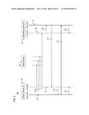 METHOD AND APPARATUS FOR ESTABLISHING RELATIONSHIPS AMONG DEVICES AND     USERS diagram and image