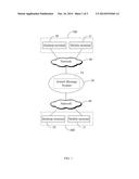 INSTANT MESSAGE SYSTEM AND INSTANT MESSAGE MANAGING METHOD diagram and image