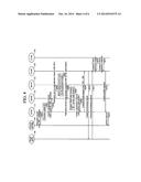 NETWORK NODE APPARATUS FOR INFORMATION-CENTRIC NETWORKING AND OPERATING     METHOD OF THE NETWORK NODE APPARATUS diagram and image