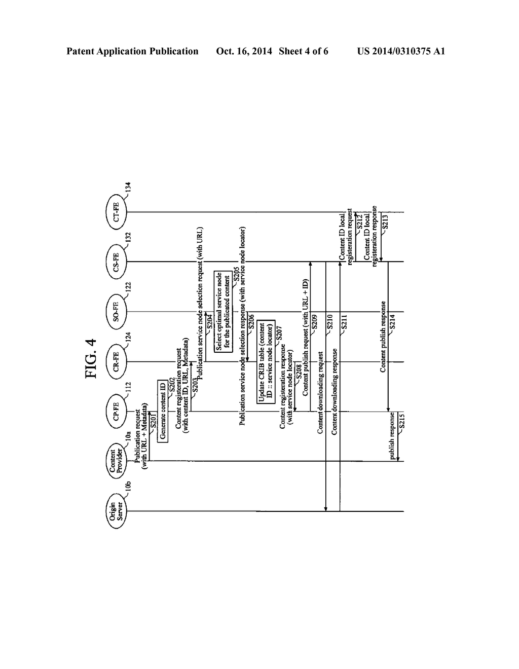 NETWORK NODE APPARATUS FOR INFORMATION-CENTRIC NETWORKING AND OPERATING     METHOD OF THE NETWORK NODE APPARATUS - diagram, schematic, and image 05