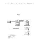 NETWORK NODE APPARATUS FOR INFORMATION-CENTRIC NETWORKING AND OPERATING     METHOD OF THE NETWORK NODE APPARATUS diagram and image