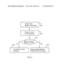 Apparatus and Method for Utilizing Fourier Transforms to Characterize     Network Traffic diagram and image