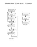 METHOD OF AND SYSTEM FOR MANAGING COMPUTING RESOURCES diagram and image