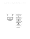 METHOD OF AND SYSTEM FOR MANAGING COMPUTING RESOURCES diagram and image