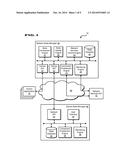 SYSTEM AND METHOD FOR ENABLING USER DEVICE CONTROL diagram and image