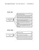 SYSTEM AND METHOD FOR ENABLING USER DEVICE CONTROL diagram and image