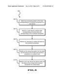 SYSTEM AND METHOD FOR ENABLING USER DEVICE CONTROL diagram and image