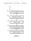 SYSTEM AND METHOD FOR ENABLING USER DEVICE CONTROL diagram and image