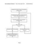 DISTRIBUTED LOAD BALANCER diagram and image