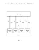 DISTRIBUTED LOAD BALANCER diagram and image