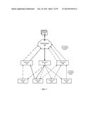 DISTRIBUTED LOAD BALANCER diagram and image