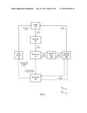 DISTRIBUTED LOAD BALANCER diagram and image