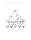 DISTRIBUTED LOAD BALANCER diagram and image