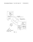 Enlightened Storage Target diagram and image